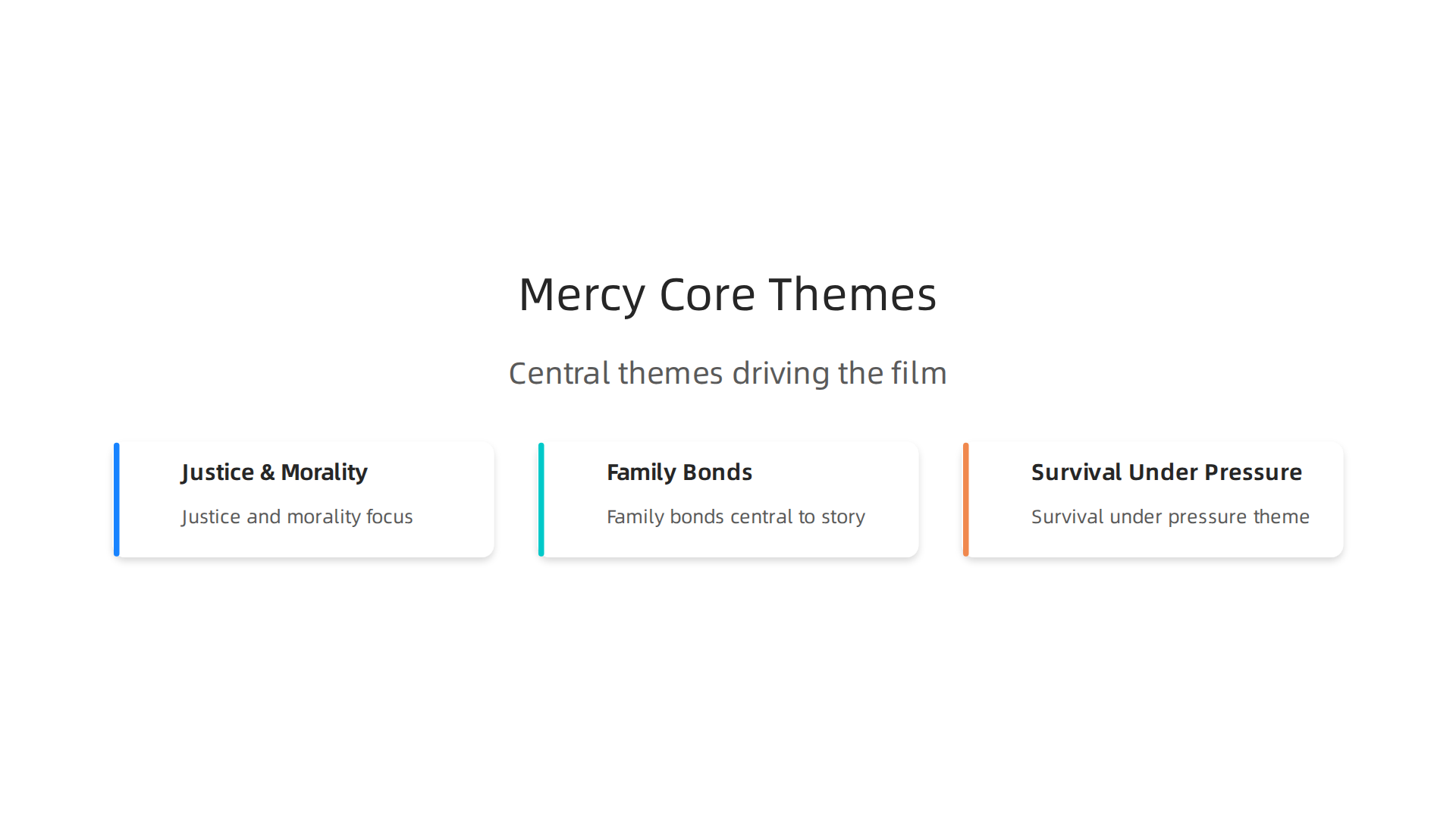 A visual breakdown of the central themes driving the film 'Mercy': justice and morality, family bonds, and survival under pressure.