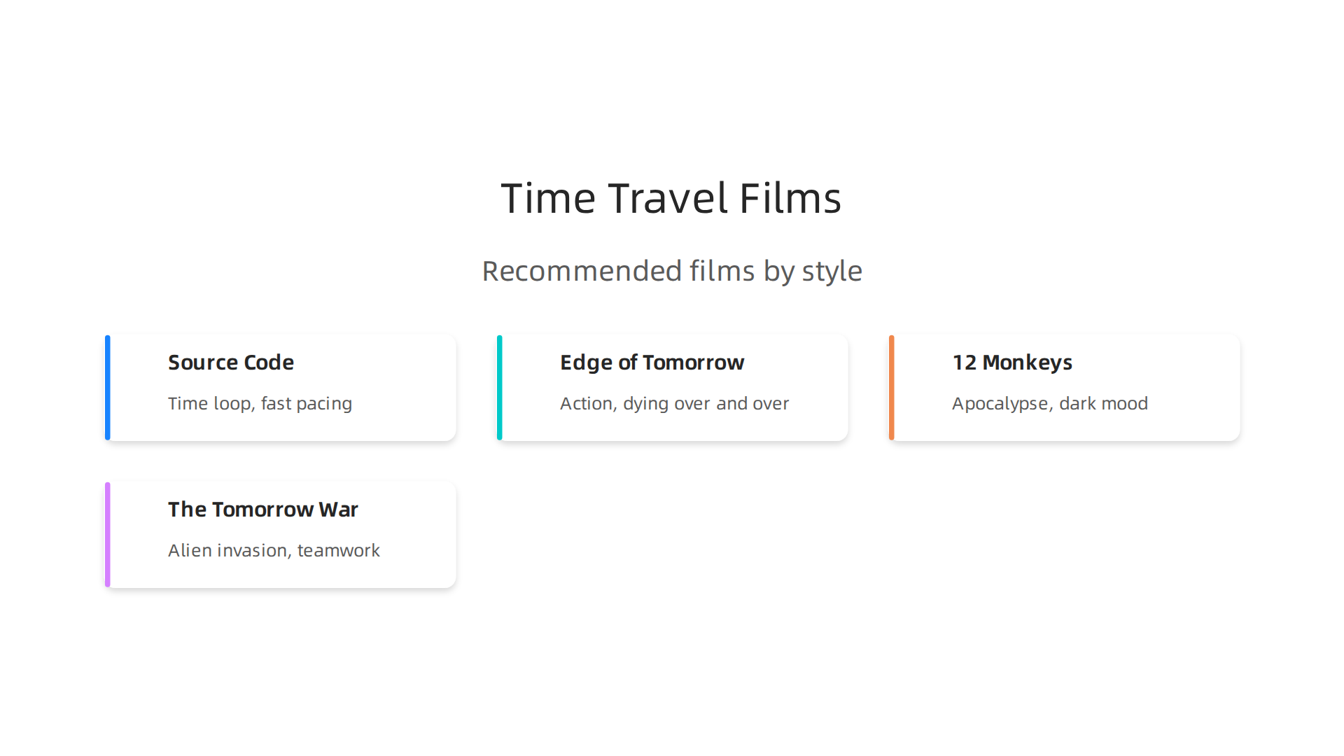 A comparison of recommended time travel films, highlighting what they offer and why they are true to the genre.