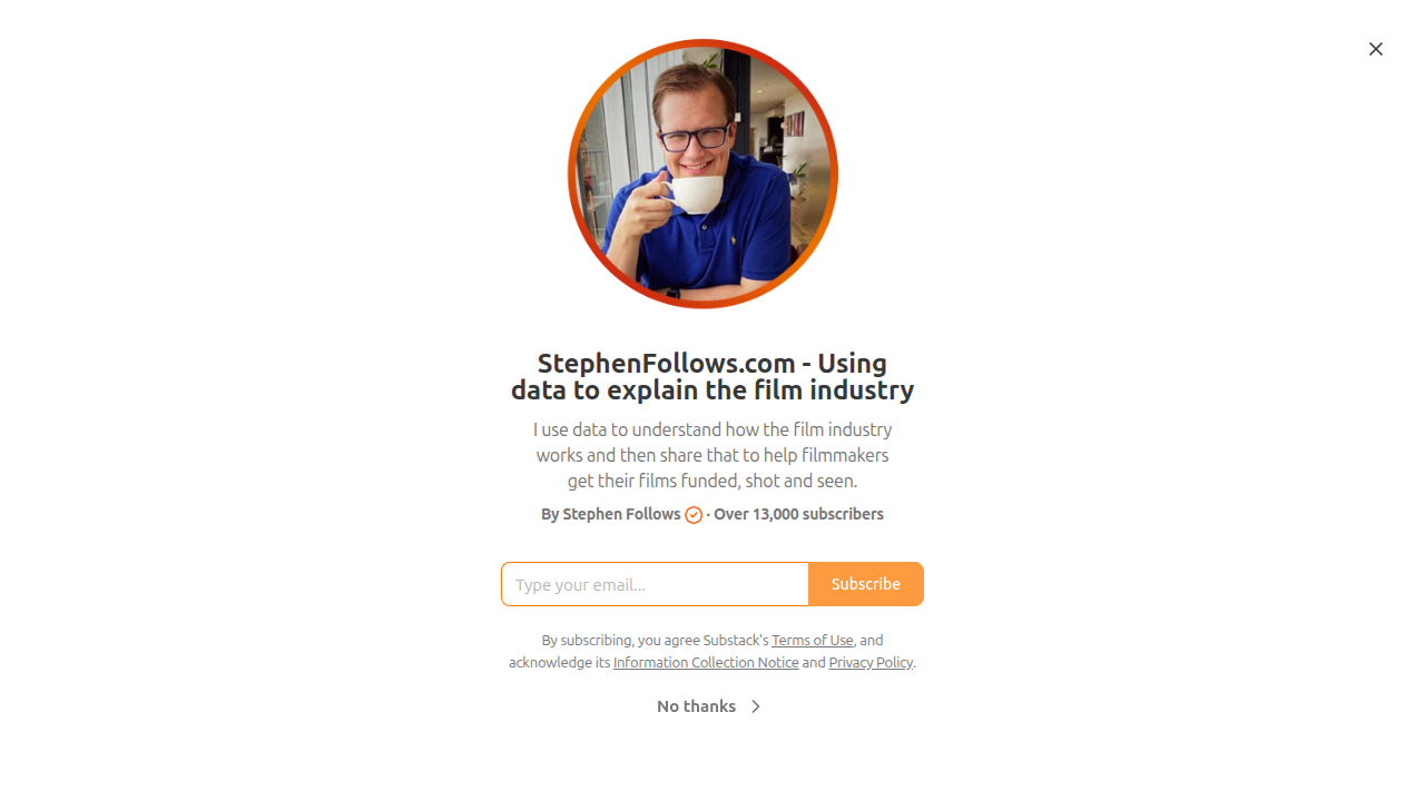 The Stephen Follows website, a resource for film industry data and analysis, including insights into average shot lengths.