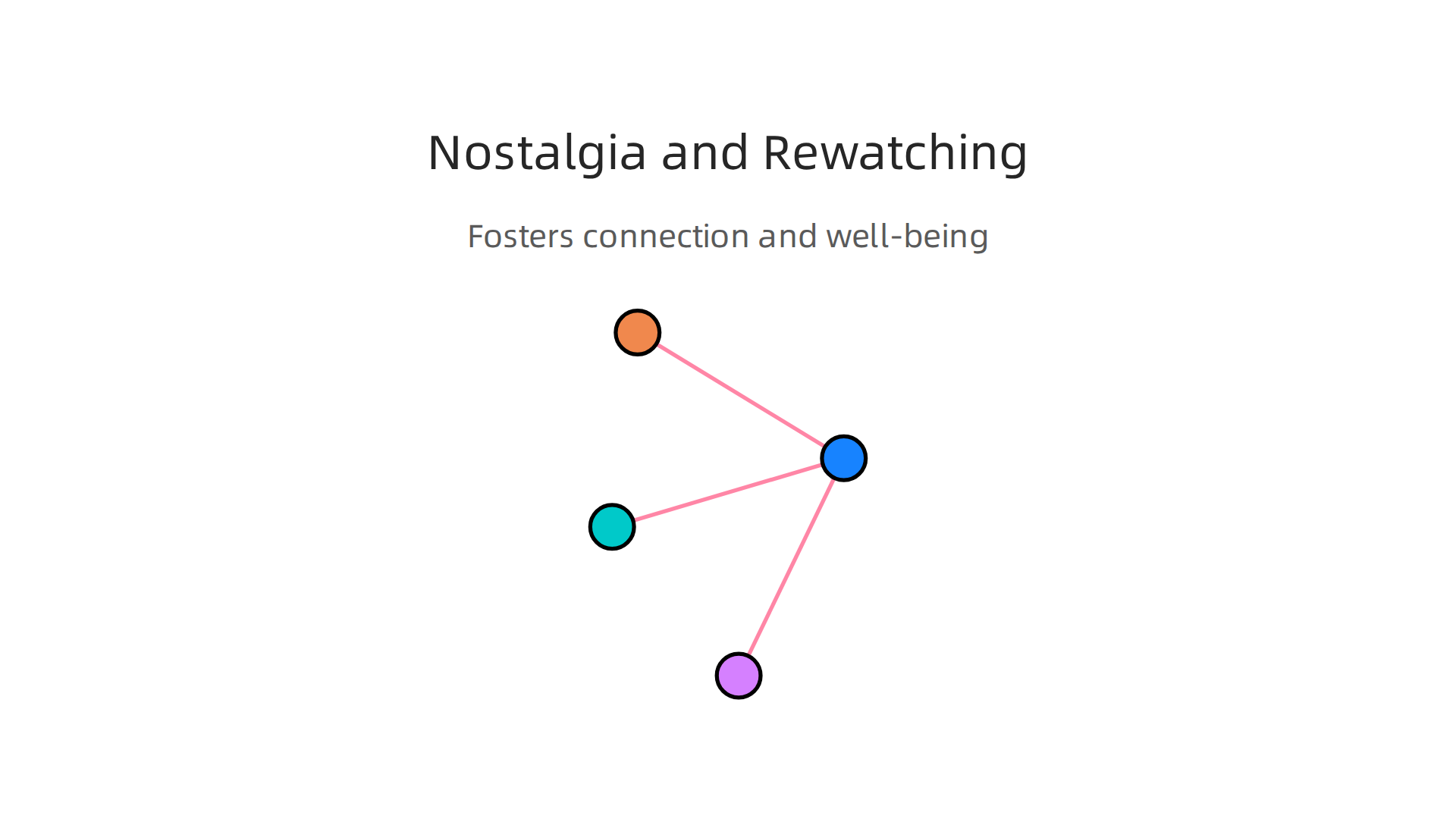 Nostalgia plays a crucial psychological role in our desire to rewatch favorite holiday films, fostering connection and well-being.