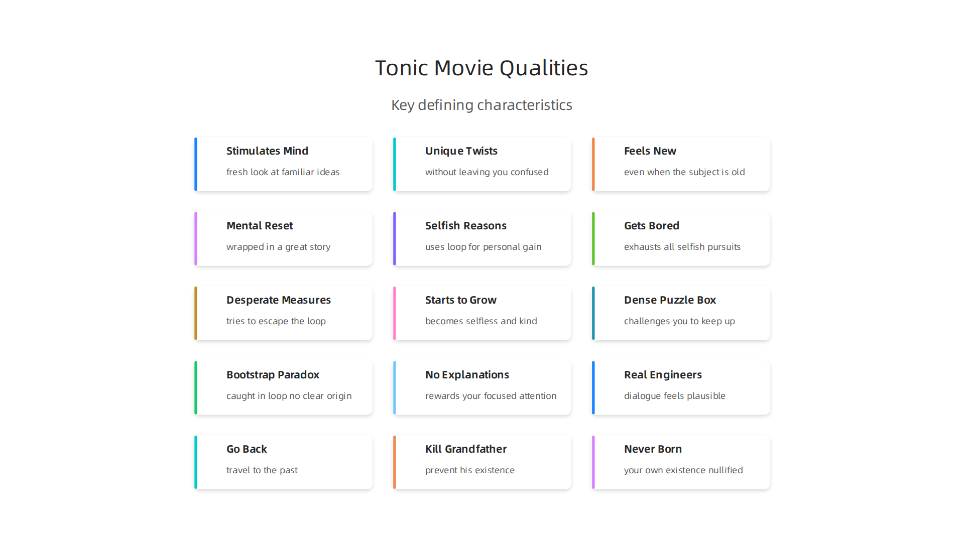 Key characteristics that define a tonic movie, offering a fresh perspective and mental stimulation.