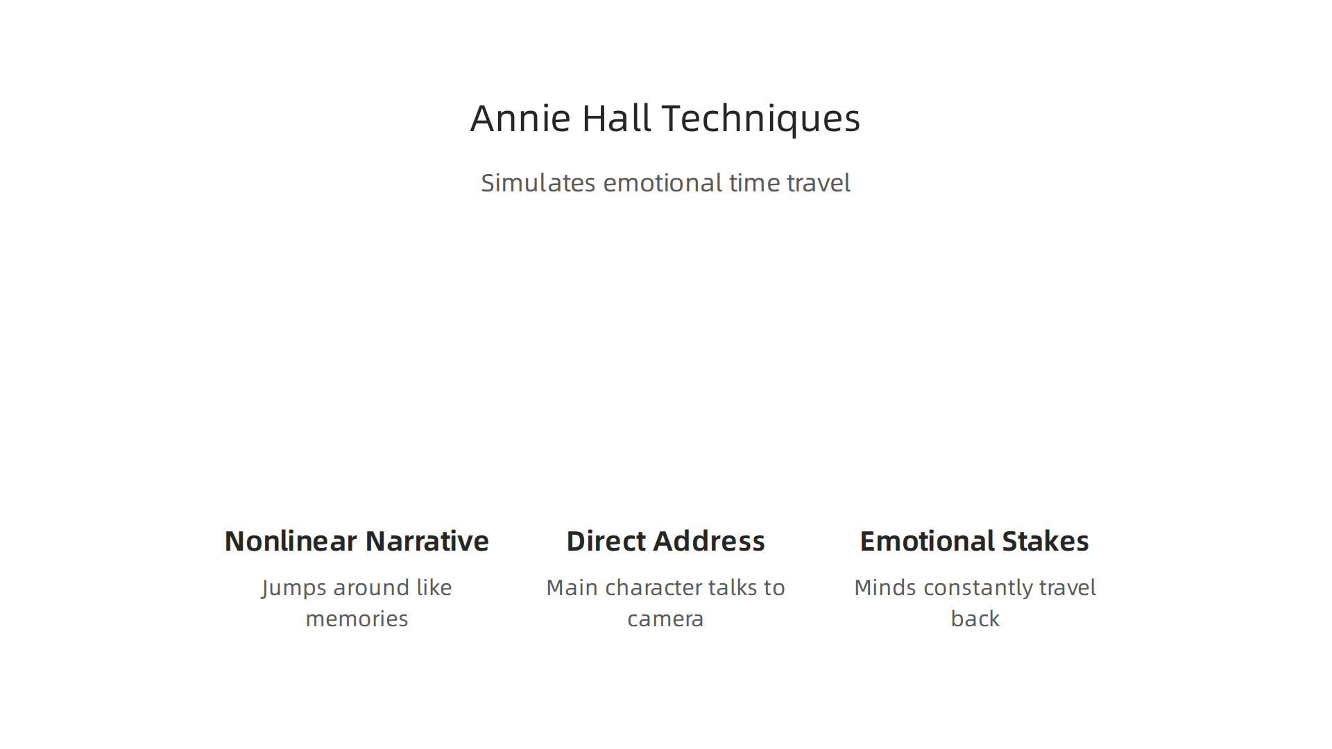 Explore how Annie Hall uses nonlinear narrative and direct address to simulate emotional time travel.